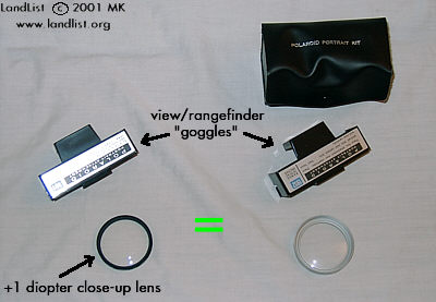 Illustration of equivalent parts